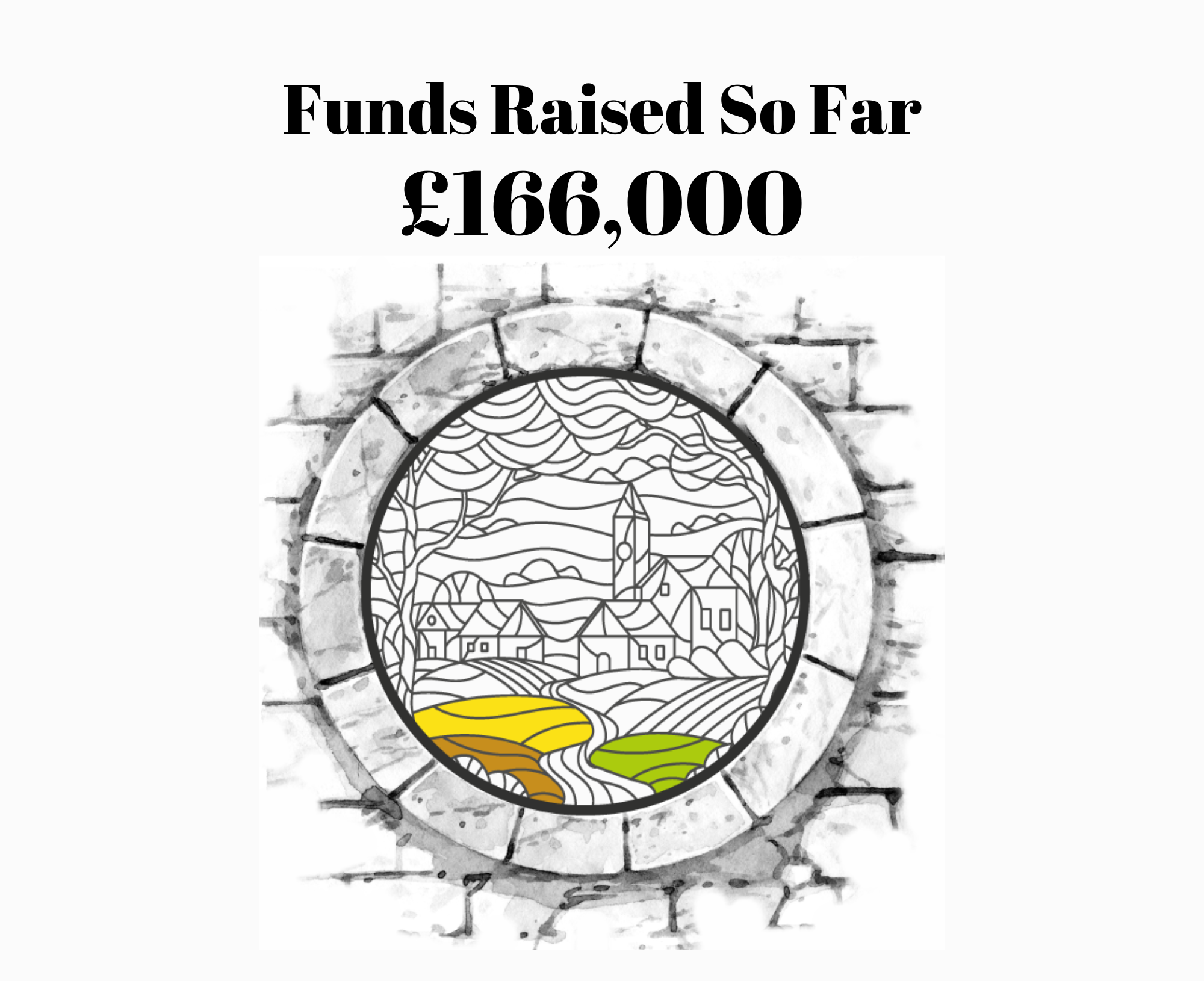 Stained glass window only partially coloured in with Funds Raised so far £157,000 above it