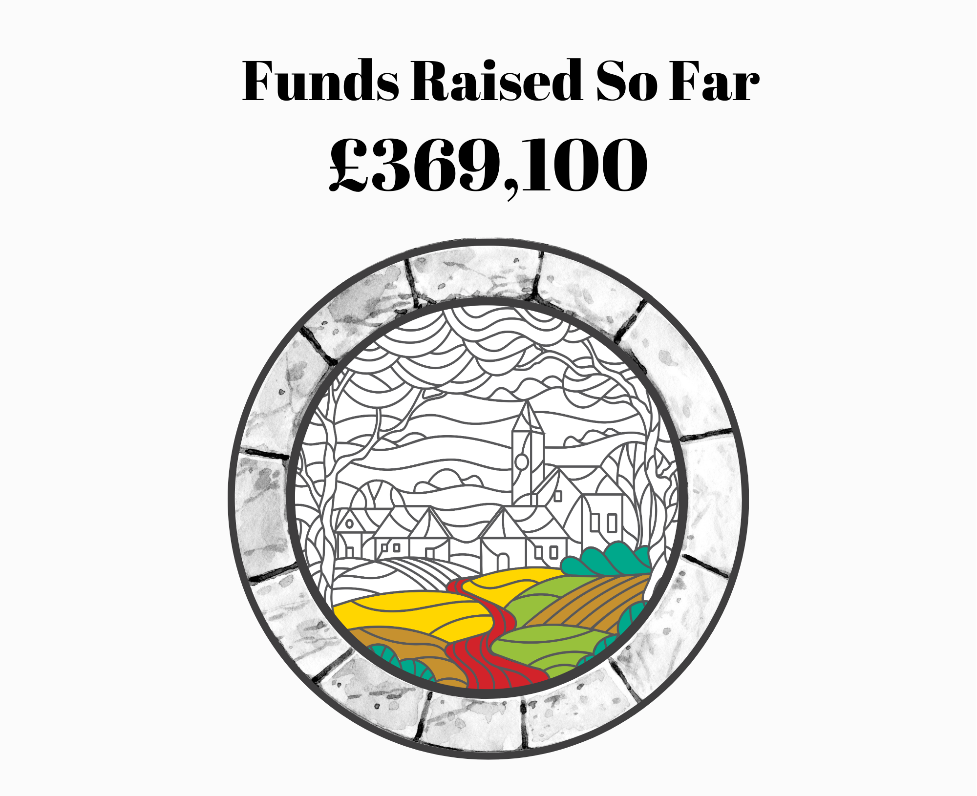 Partially coloured in Stained glass window with the words Funds Raised so far £342,575 above